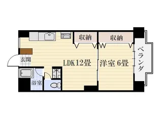 1LDKの間取り画像