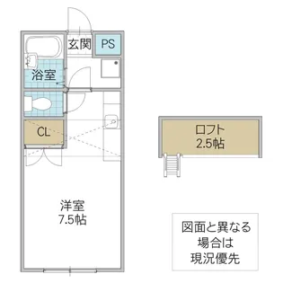 ELLE【1階】の間取り