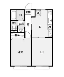 神奈川県横浜市鶴見区獅子ケ谷2【アパート】の間取り