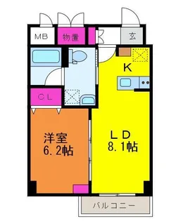 Kaya sumi topia【2階】の間取り