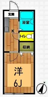 リベラル白幡壱番館【1階】の間取り