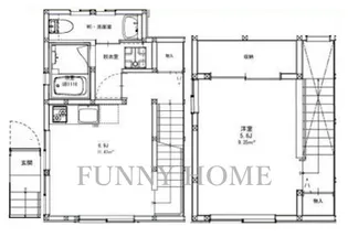 シェシャンフルール若林の間取り