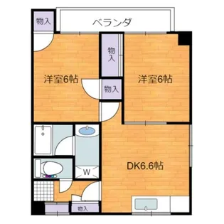 ランドスルー戸坂【2階】の間取り