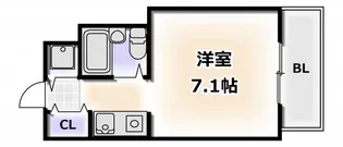 アルテハイム天王寺【6階】の間取り