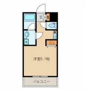 ソレイユ奥沢【2階】の間取り