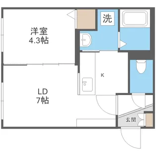 ロアジ南平岸I【3階】の間取り