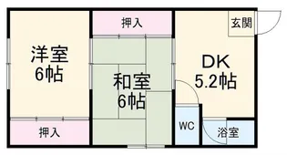 サンシャイン御幸【2階】の間取り