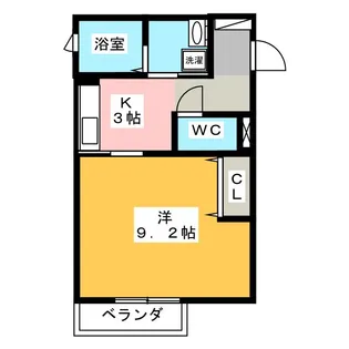 ユアメゾン【2階】の間取り