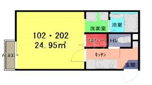 プレミエール新田【1階】の間取り
