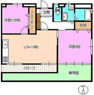 レジデンスKURASAWA【1階】の間取り