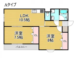 セルヴィ住吉川【5階】の間取り