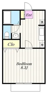 アルスノーヴァ【1階】の間取り