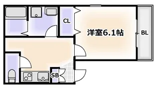 MAISON PREMIER V【1階】の間取り