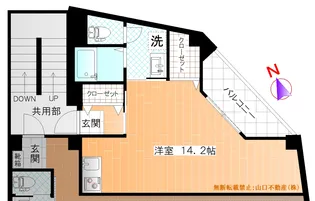 バウムハウス西府【3階】の間取り