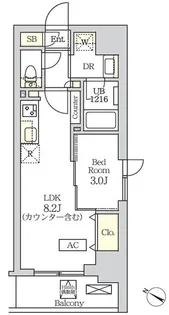 コスモグラシア新宿西早稲田【8階】の間取り