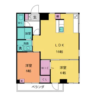 アーバンシャポーナカノ【2階】の間取り