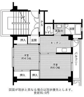 2Kの間取り画像