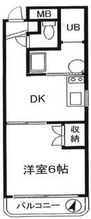 千葉県松戸市松戸【マンション】の間取り