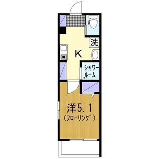 MELDIA Petia 渋谷【1階】の間取り