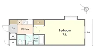 アビタシオン上野毛【2階】の間取り