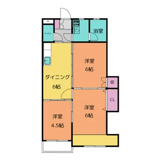 コーポ菊川【2階】の間取り