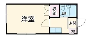 アネックスK【1階】の間取り