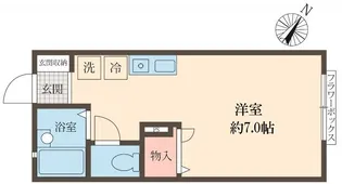 東京都町田市森野2【アパート】の間取り