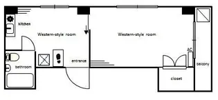 スミノエ上野ビル【4階】の間取り