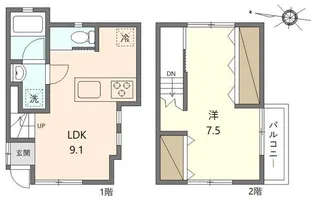 東京都杉並区阿佐谷北2【一戸建】の間取り