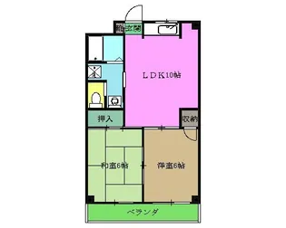 アダージョ元住吉【2階】の間取り