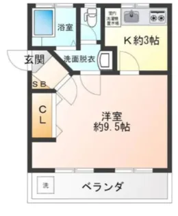 みどりマンション前久保ビル【4階】の間取り