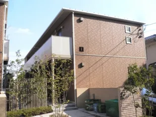 アネックスIの画像