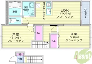 プラッツ・ステージ1【2階】の間取り