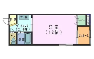 コーポセブン七窪1【2階】の間取り