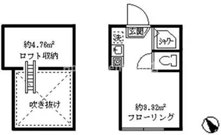 ソフィアカラーズ【1階】の間取り