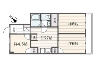 大竹ビル【2階】の間取り