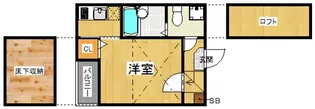 ベネフィスタウン六本松2【2階】の間取り