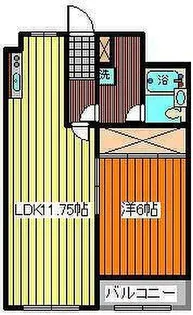 イニシアティブ大町【3階】の間取り