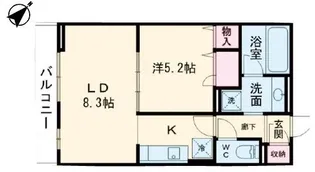 ラグーナレジデンス【2階】の間取り