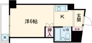 グラン・パレ北千住【2階】の間取り