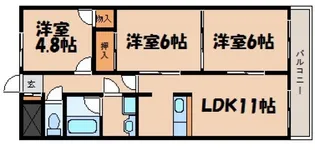 日宝ポニクレール府中【2階】の間取り