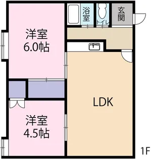 グリーンハイツの間取り
