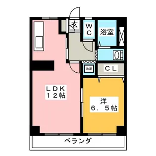 長村ビル【2階】の間取り