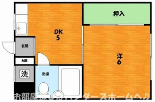 アネックス枚方【3階】の間取り