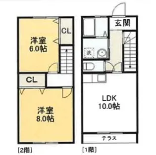 静岡県浜松市中央区和田町【一戸建】の間取り