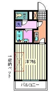 グリーンゲイブルズ【1階】の間取り