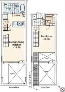 カスタリア初台II【1階】の間取り