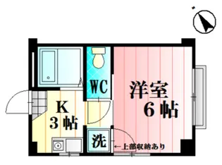 高木祗園ビル【2階】の間取り