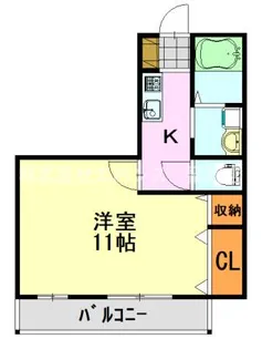 フェリシタ プルミエ【2階】の間取り