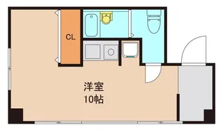 富士ビル【2階】の間取り